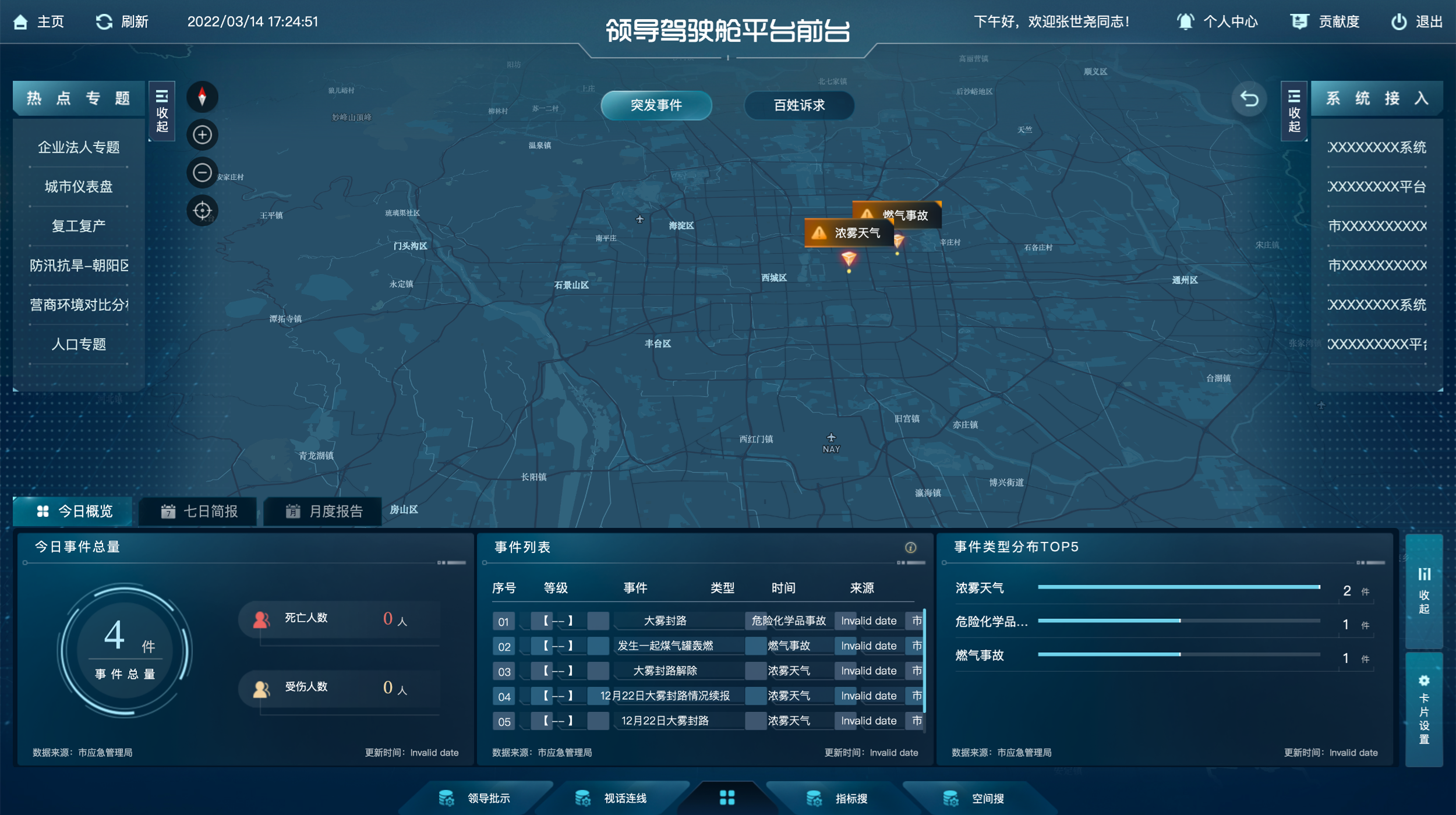 1、尊龙凯时睿城（驾驶舱）2022.4.27.png
