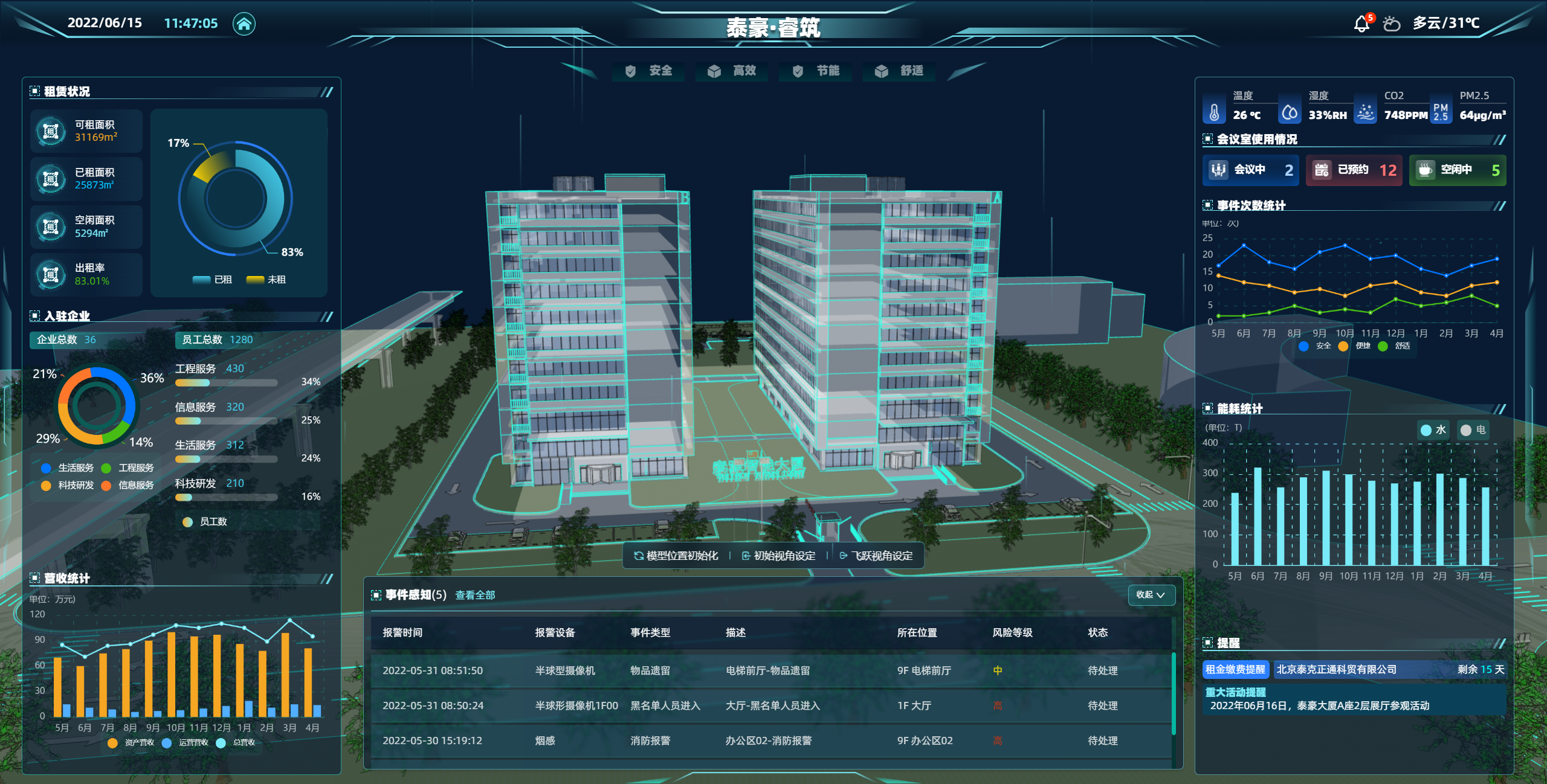 3、尊龙凯时睿筑平台2022.6.15.png